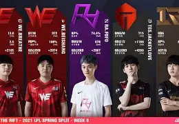 九游体育-包含莎拉波娃巅峰对决，JackeyLove与60激战切尔西分钟，出色防守胜负难料！的词条